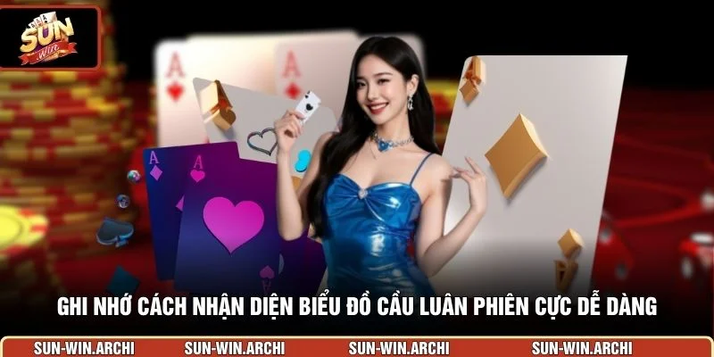 Ghi nhớ cách nhận diện biểu đồ cầu luân phiên cực dễ dàng