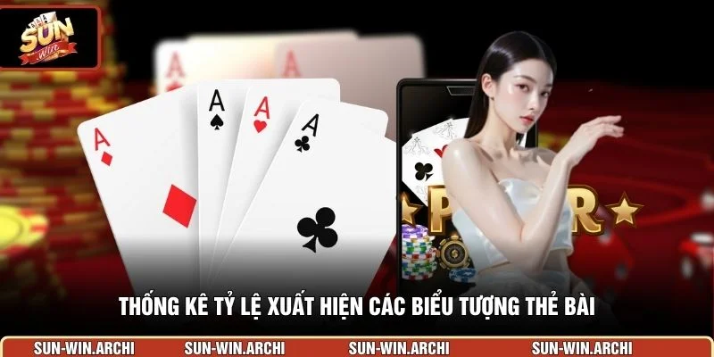 Thống kê tỷ lệ xuất hiện các biểu tượng thẻ bài